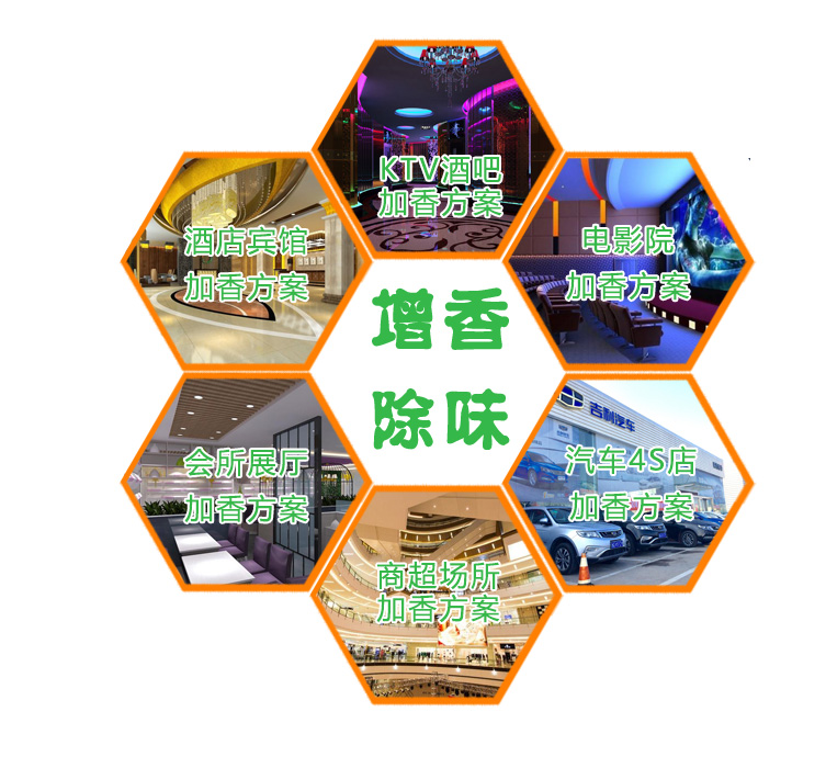 1589346480202366.jpg 增香除味.jpg